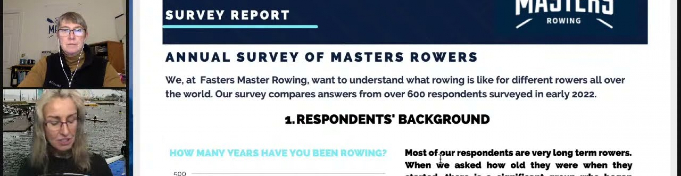 State of Masters Rowing Report 2022 Rowing Chat